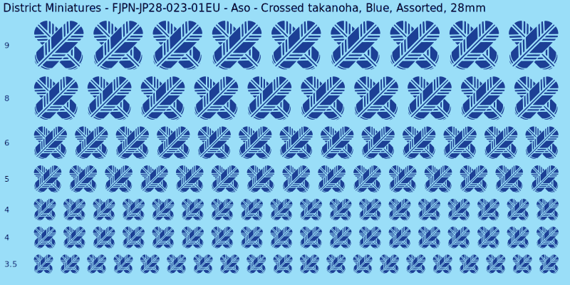 Aso clan mon, Blue waterslide decal sheet, Assorted banner sizes, 28mm
