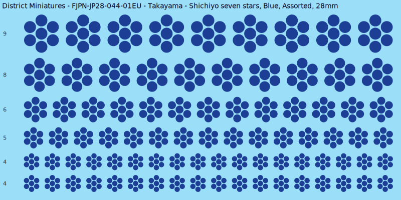 Takayama clan mon, Shichiyo seven stars, Blue waterslide decal sheet, 28mm