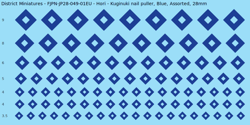 Hori clan mon, Kuginuki nail puller, Blue waterslide decal sheet, 28mm