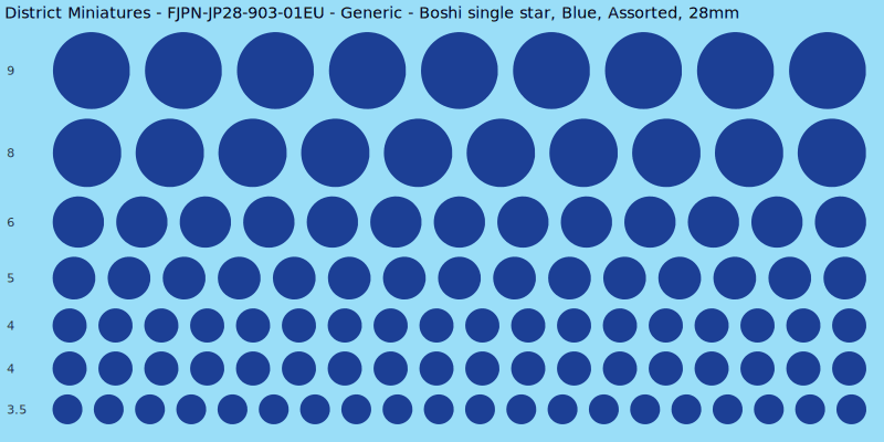 Generic clan mon, Blue waterslide decal sheet, Assorted banner sizes, 28mm