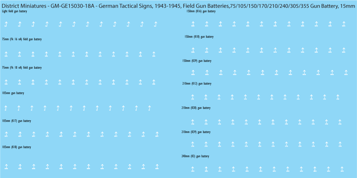 WW2 German - German Tactical Signs, 1943-1945 (Multiple Options), 15mm