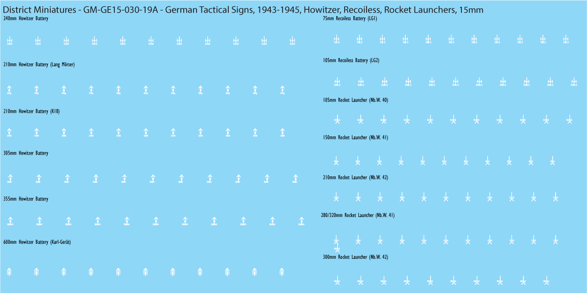 WW2 German - German Tactical Signs, 1943-1945 (Multiple Options), 15mm