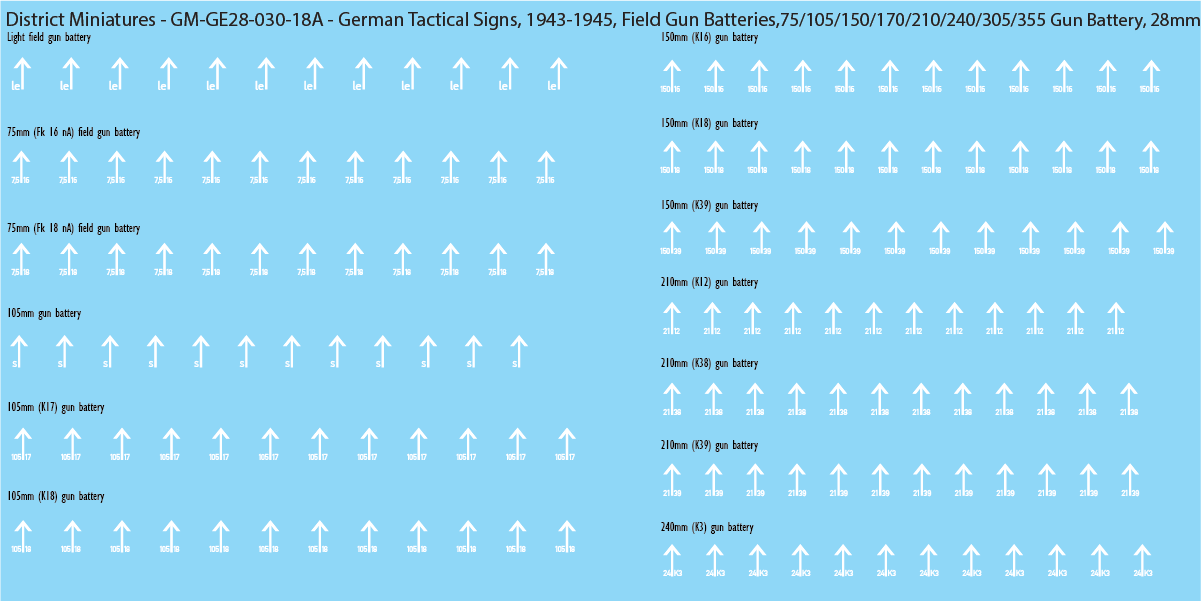WW2 German - German Tactical Signs, 1943-1945 (Multiple Options), 28mm