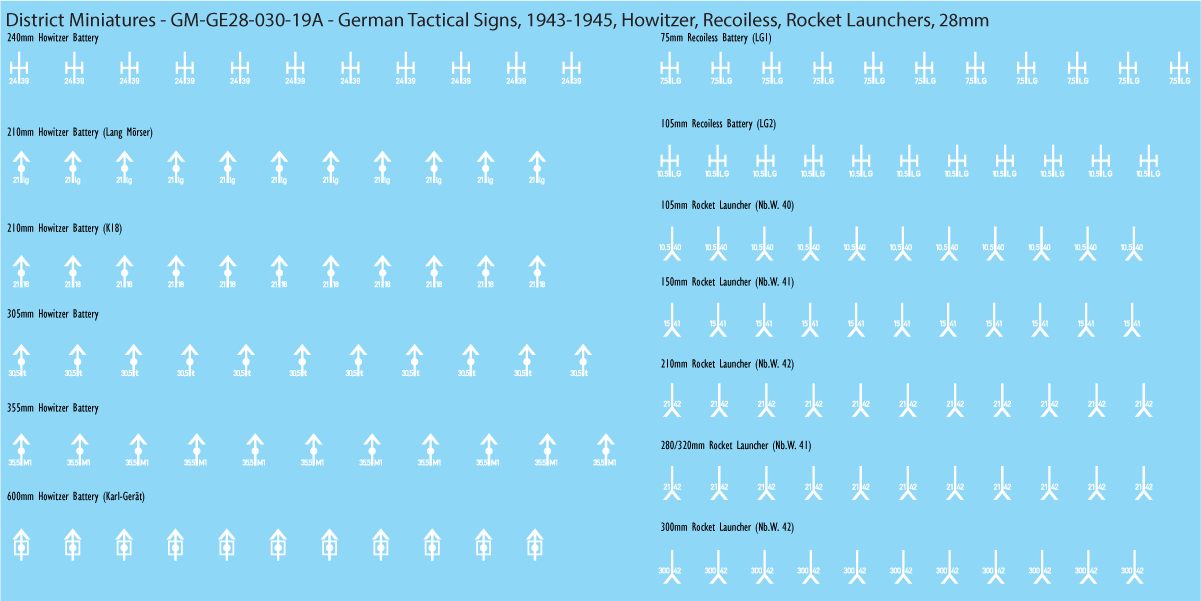 WW2 German - German Tactical Signs, 1943-1945 (Multiple Options), 28mm