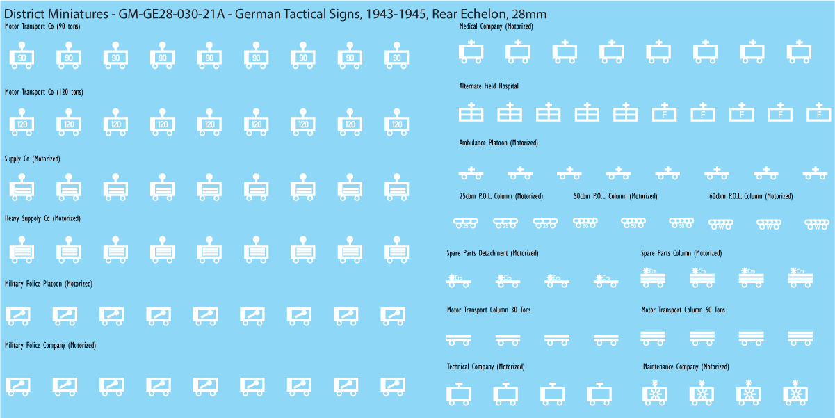 WW2 German - German Tactical Signs, 1943-1945 (Multiple Options), 28mm