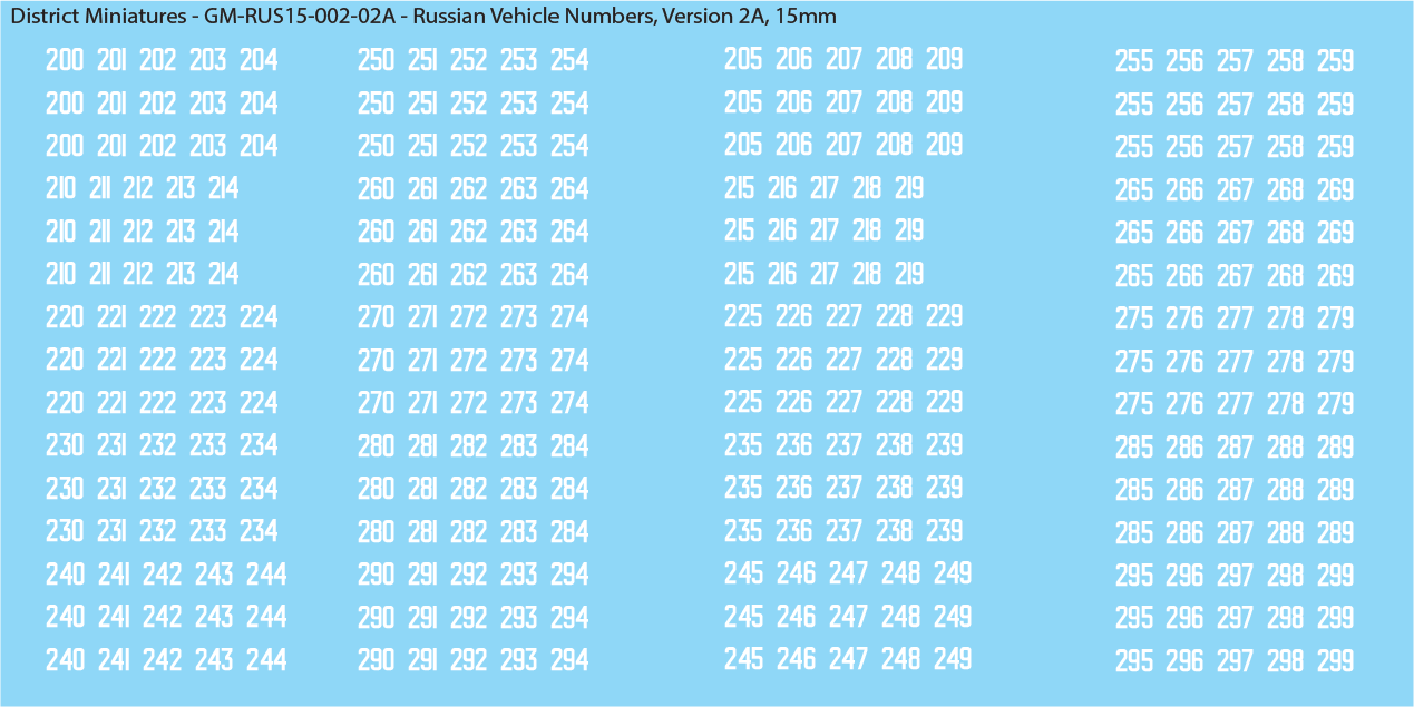 Russian Vehicle Numbers, 15mm