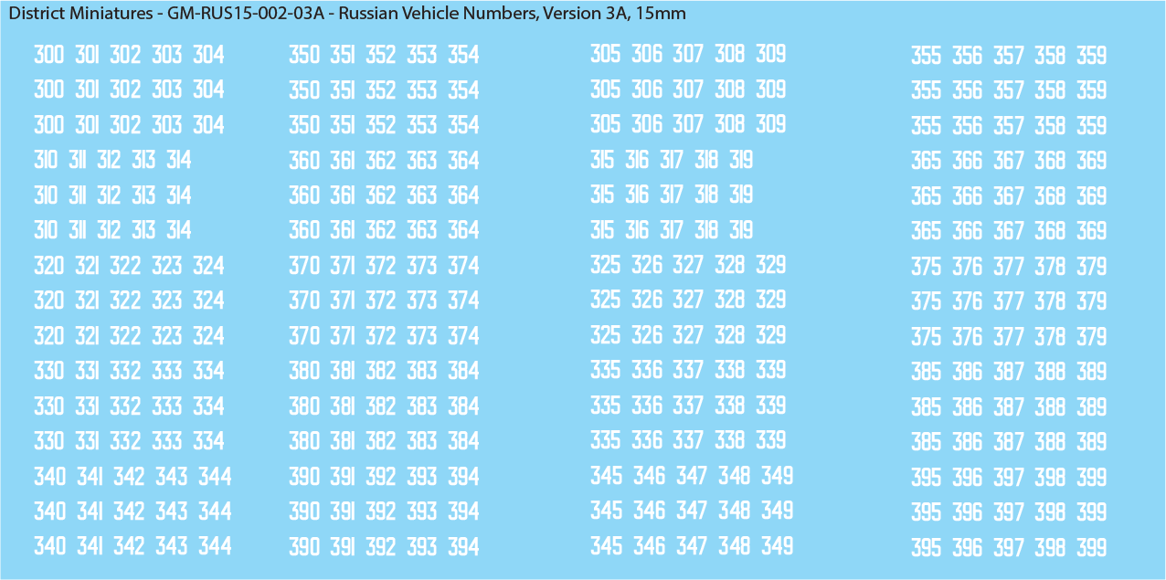 Russian Vehicle Numbers, 15mm