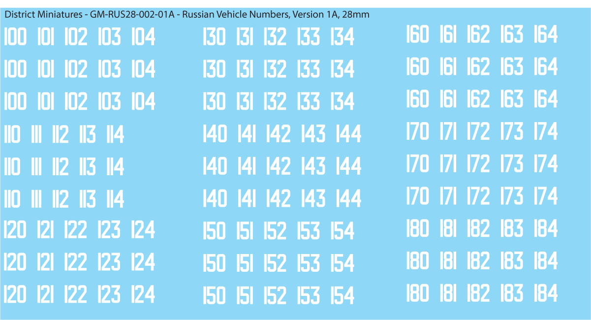 Russian Vehicle Numbers, 28mm