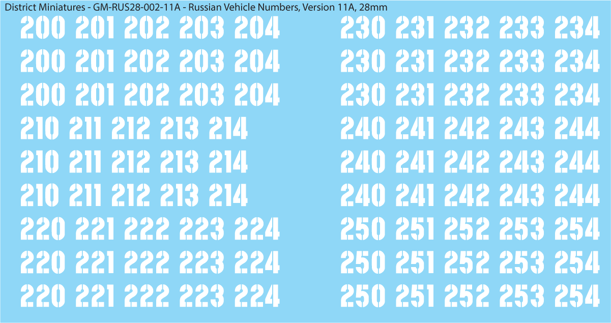 Russian Vehicle Numbers, 28mm