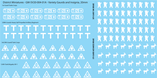 Soviet Variety of Guards Insignia, 20mm Decals