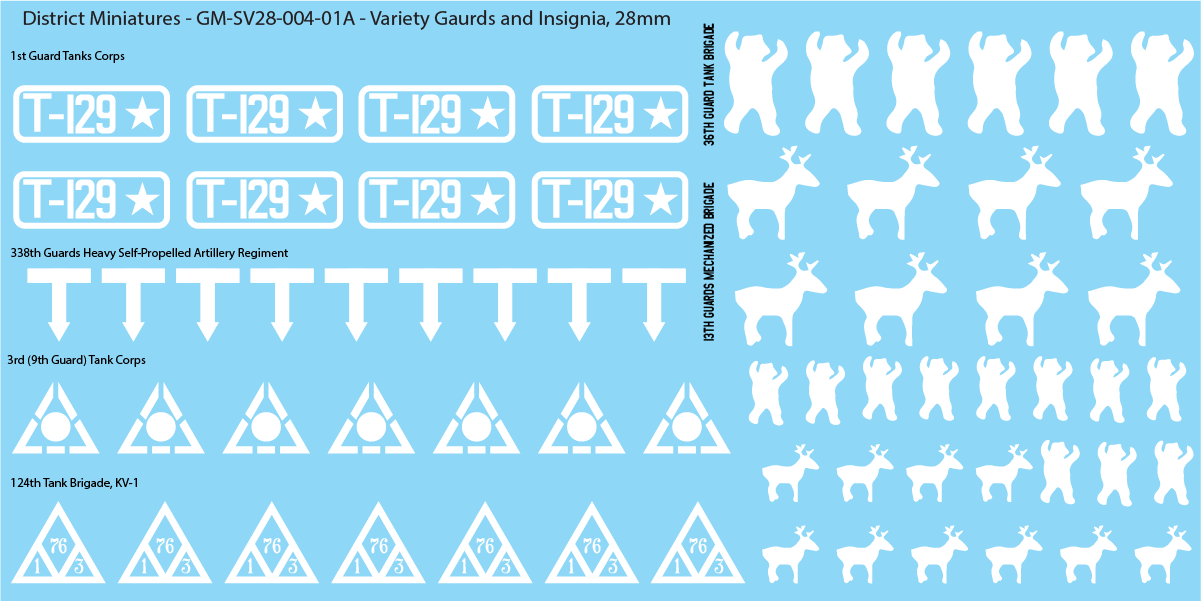 Soviet Variety of Guards Insignia, 28mm Decals