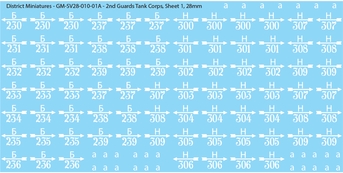2nd Guards Tank Corps (Multiple Options), 28mm Decals