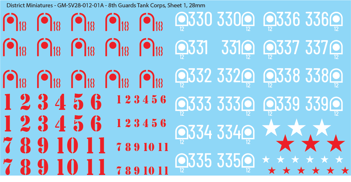 8th Guards Tank Corps (Multiple Options), 28mm Decals
