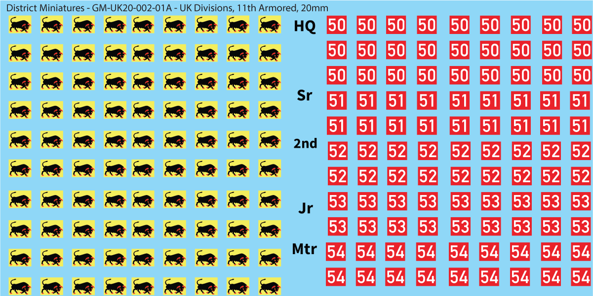 WW2 British - UK Infantry Divisions (Vehicles), 20mm Decals