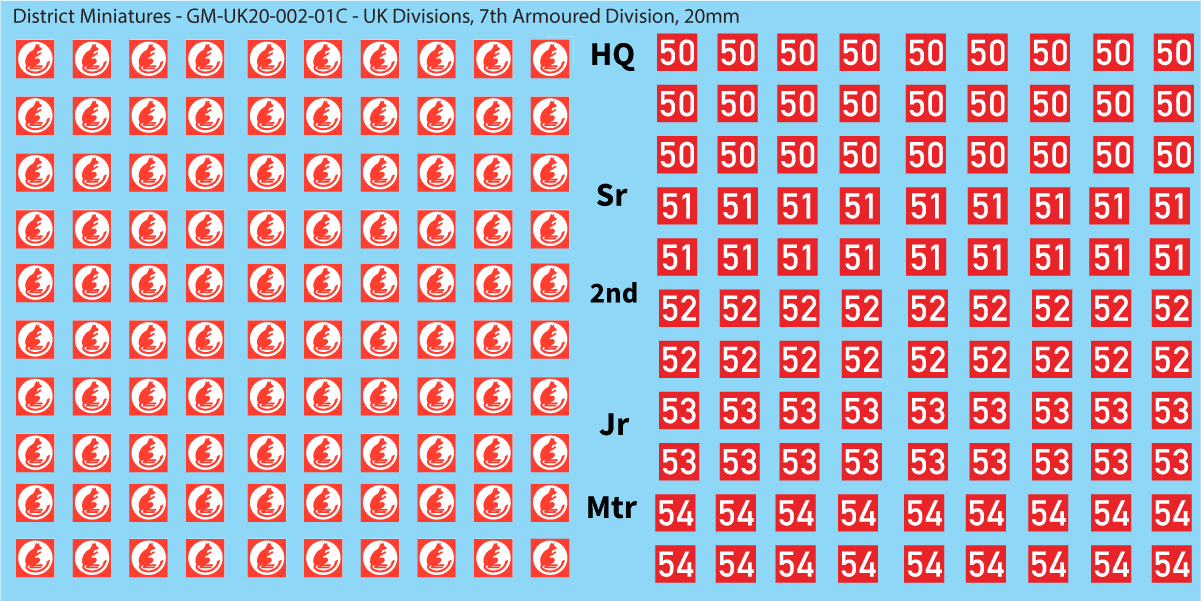 WW2 British - UK Infantry Divisions (Vehicles), 20mm Decals