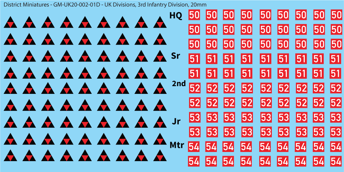 WW2 British - UK Infantry Divisions (Vehicles), 20mm Decals