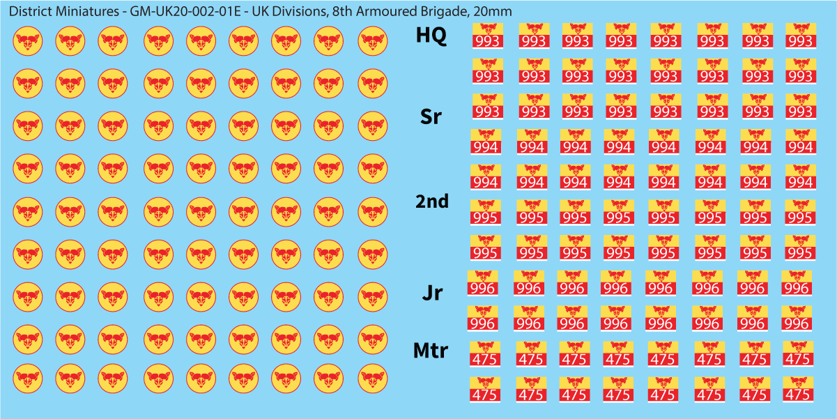 WW2 British - UK Infantry Divisions (Vehicles), 20mm Decals