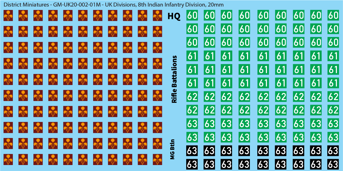 WW2 British - UK Infantry Divisions (Vehicles), 20mm Decals
