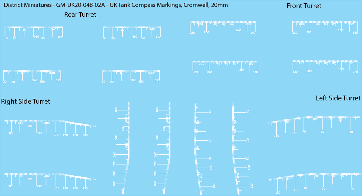 WW2 British - UK Tank Compass Markings (Multiple Options), 20mm Decals