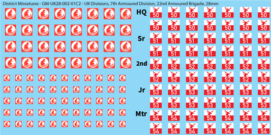 WW2 British - UK Armored Divisions, 28mm Decals