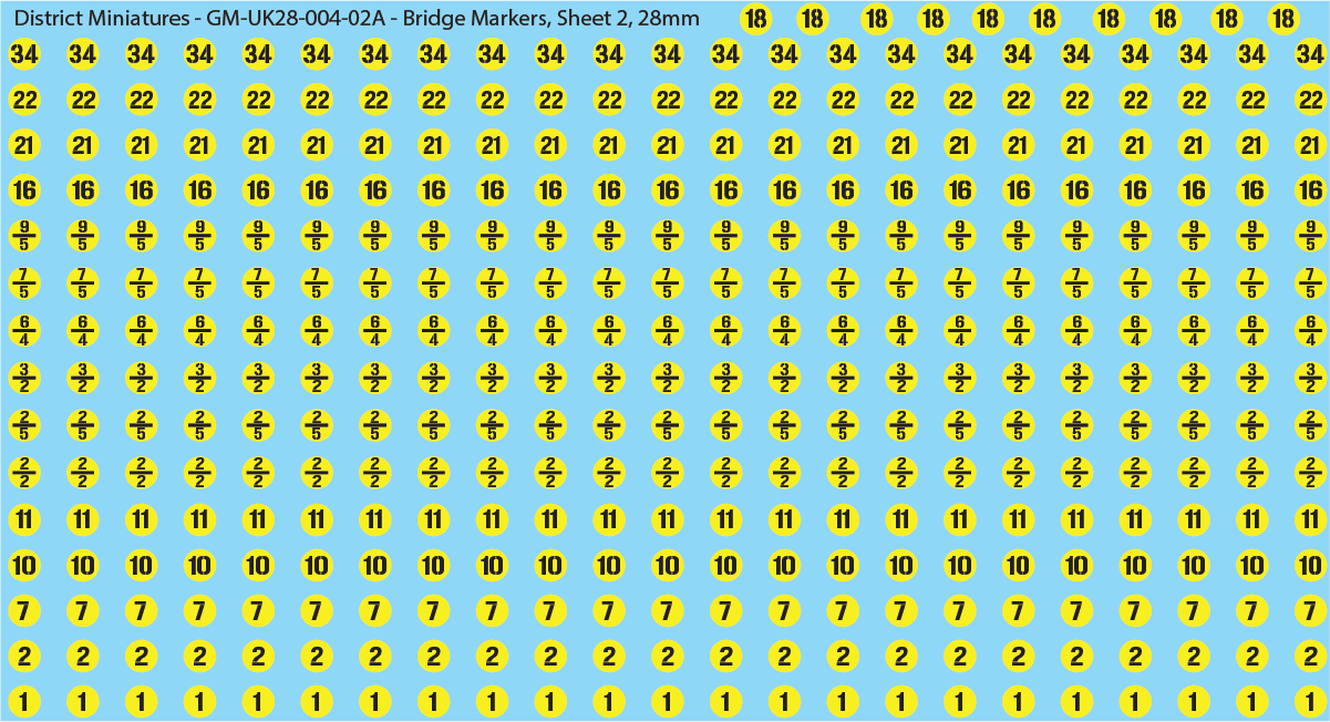 WW2 British - Bridge Weight Markers, 28mm Decals