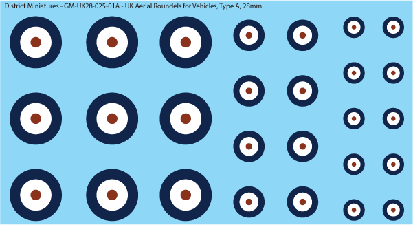 WW2 British - UK Aerial Roundels (Multiple Options), 28mm Decals