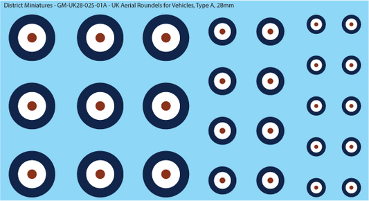 WW2 British - UK Aerial Roundels (Multiple Options), 28mm Decals