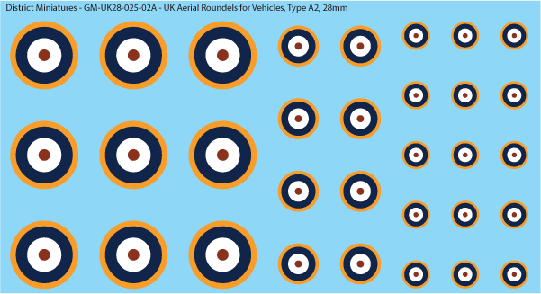 WW2 British - UK Aerial Roundels (Multiple Options), 28mm Decals