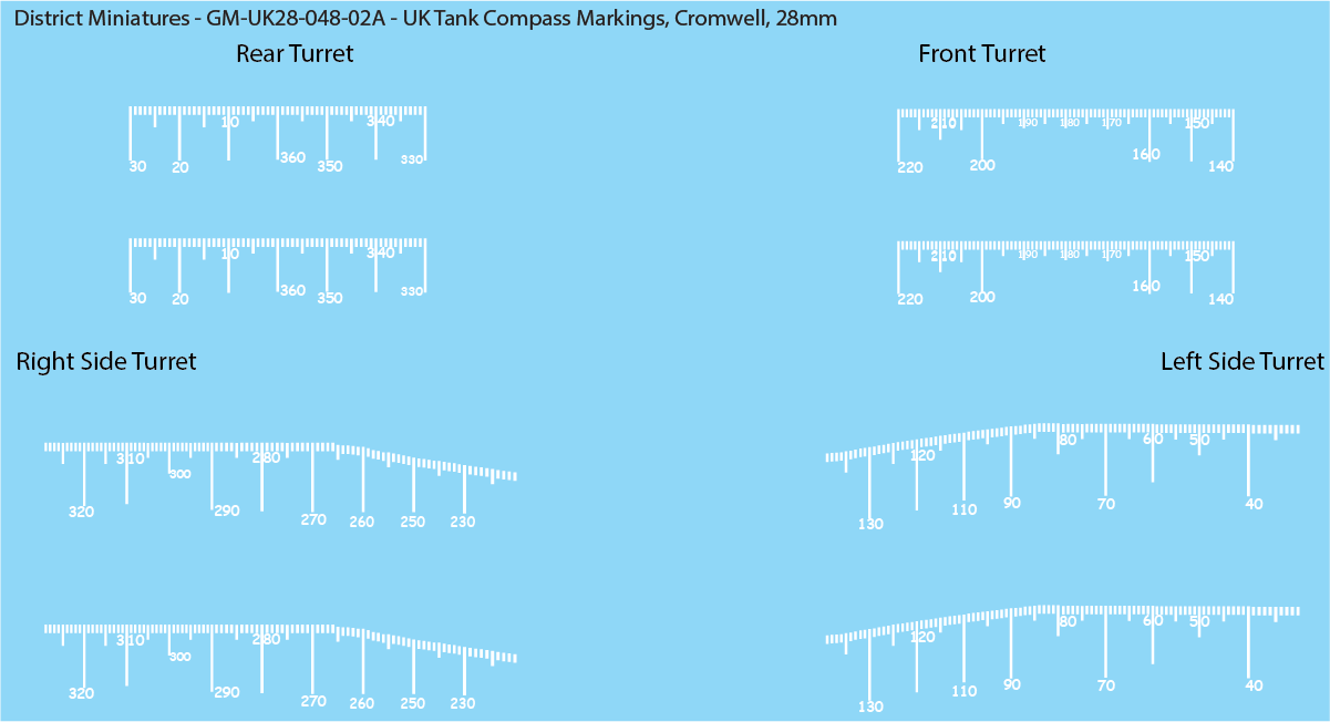 WW2 British - UK Tank Compass Markings (Multiple Options), 28mm Decals