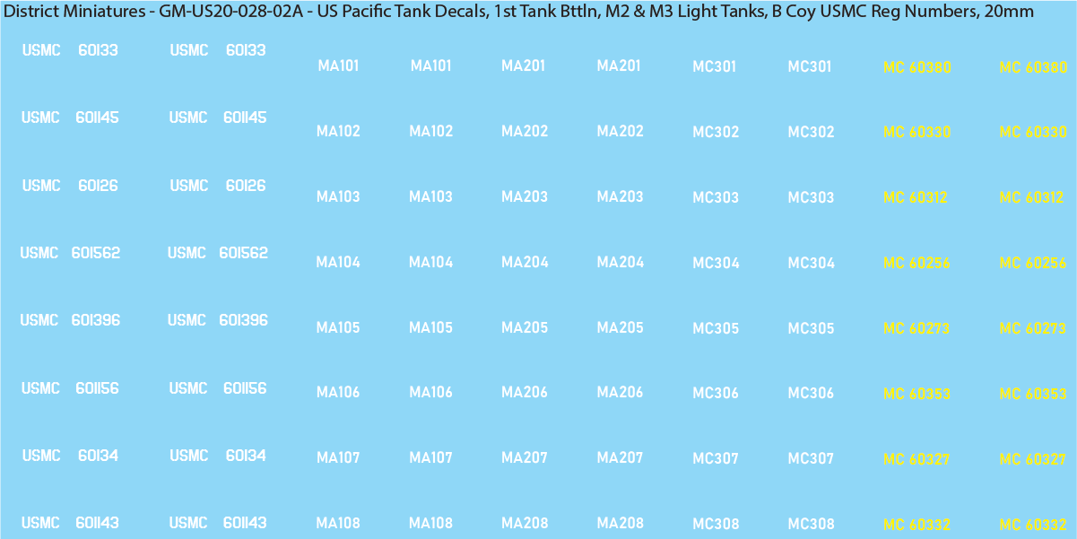 WW2 US Pacific Decals, 1st Tank Battalion M2 & M3 Light Tanks (Multiple Options), 20mm Decals