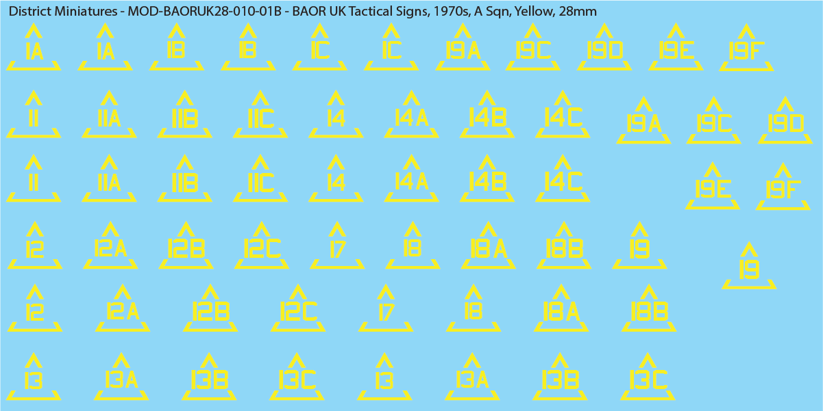 UK BAOR - Tactical Signs, 1970s, Armoured Squadrons, 28mm