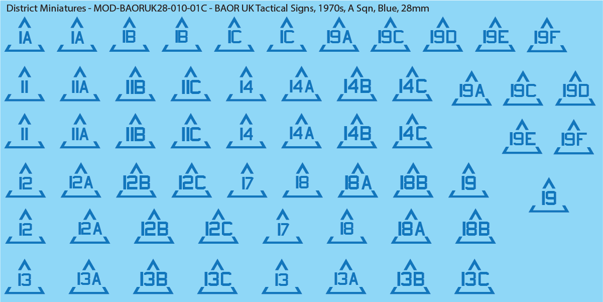UK BAOR - Tactical Signs, 1970s, Armoured Squadrons, 28mm