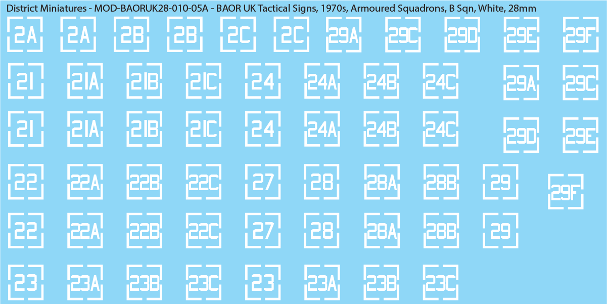 UK BAOR - Tactical Signs, 1970s, Armoured Squadrons, 28mm
