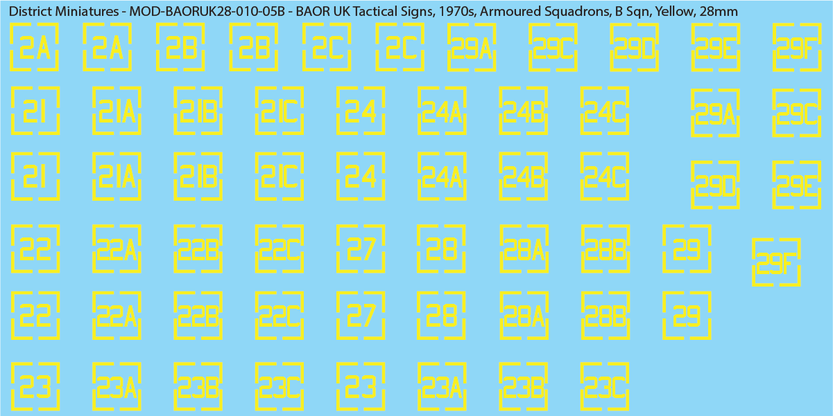 UK BAOR - Tactical Signs, 1970s, Armoured Squadrons, 28mm