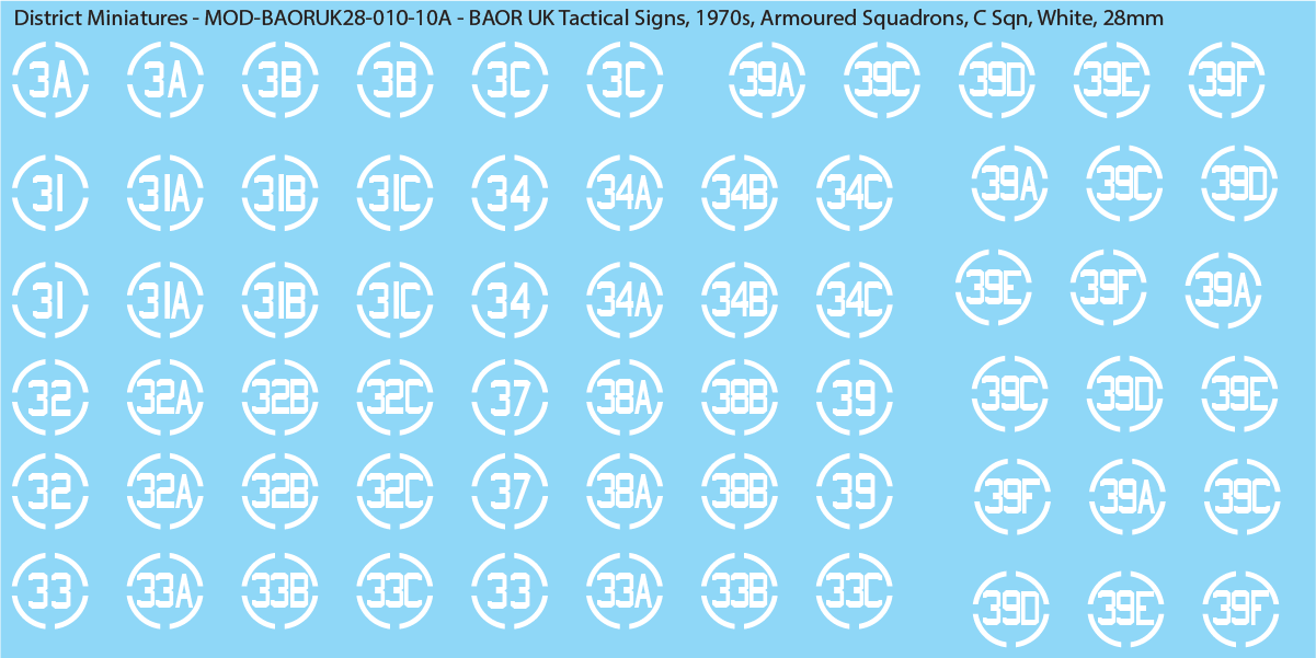 UK BAOR - Tactical Signs, 1970s, Armoured Squadrons, 28mm