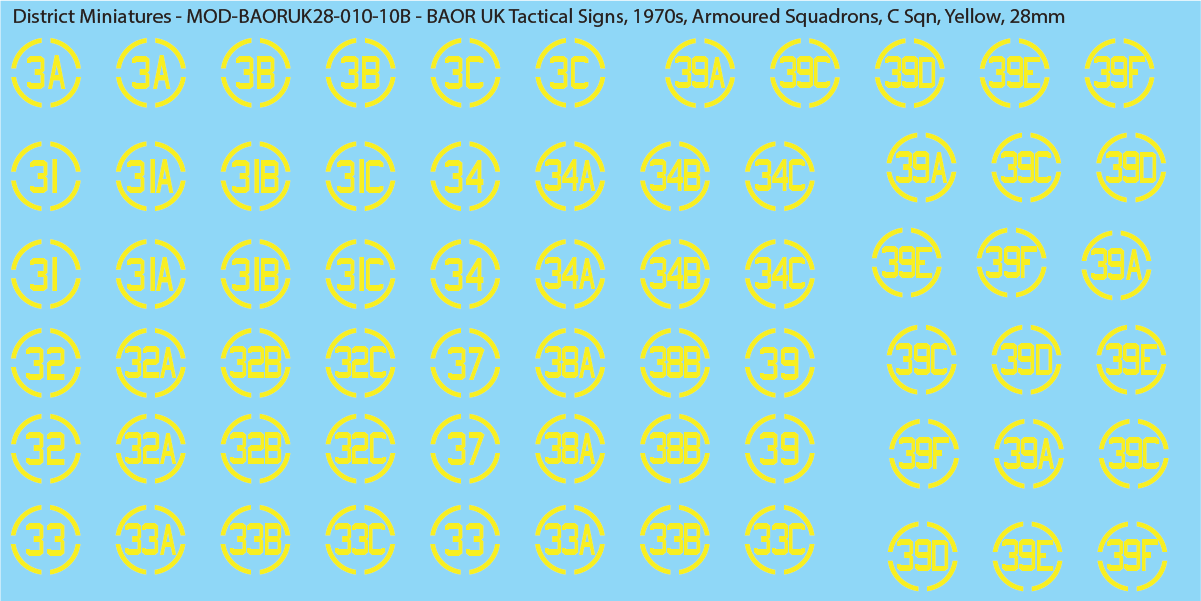 UK BAOR - Tactical Signs, 1970s, Armoured Squadrons, 28mm