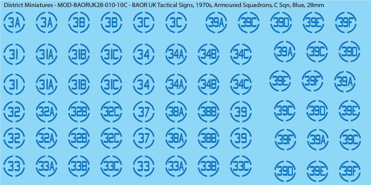 UK BAOR - Tactical Signs, 1970s, Armoured Squadrons, 28mm