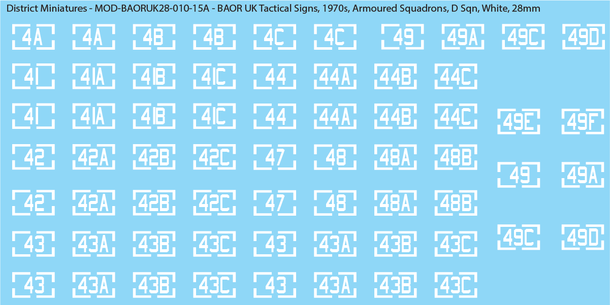UK BAOR - Tactical Signs, 1970s, Armoured Squadrons, 28mm
