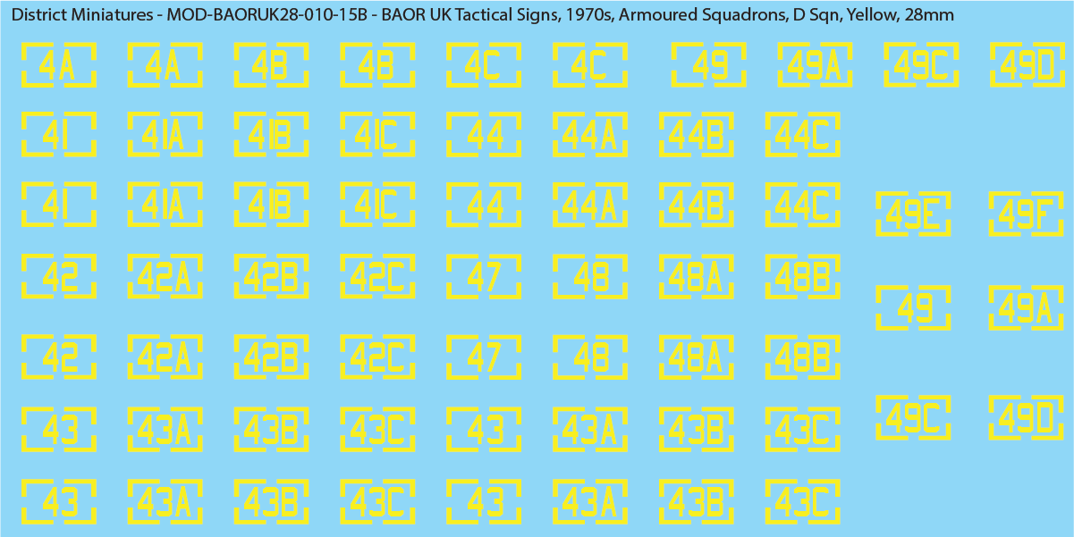 UK BAOR - Tactical Signs, 1970s, Armoured Squadrons, 28mm