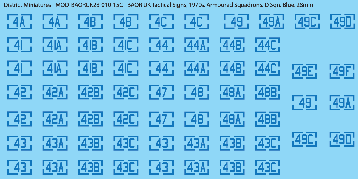 UK BAOR - Tactical Signs, 1970s, Armoured Squadrons, 28mm