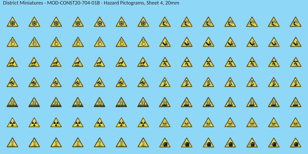 Hazard Pictograms, Sheet 4, 20mm decal sheet, weathered finish