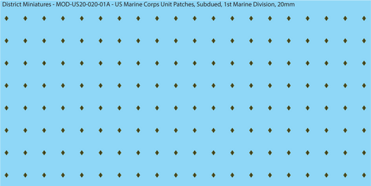 Modern US - US Marine Unit Patches, Subdued (Multiple Options), 20mm Decals