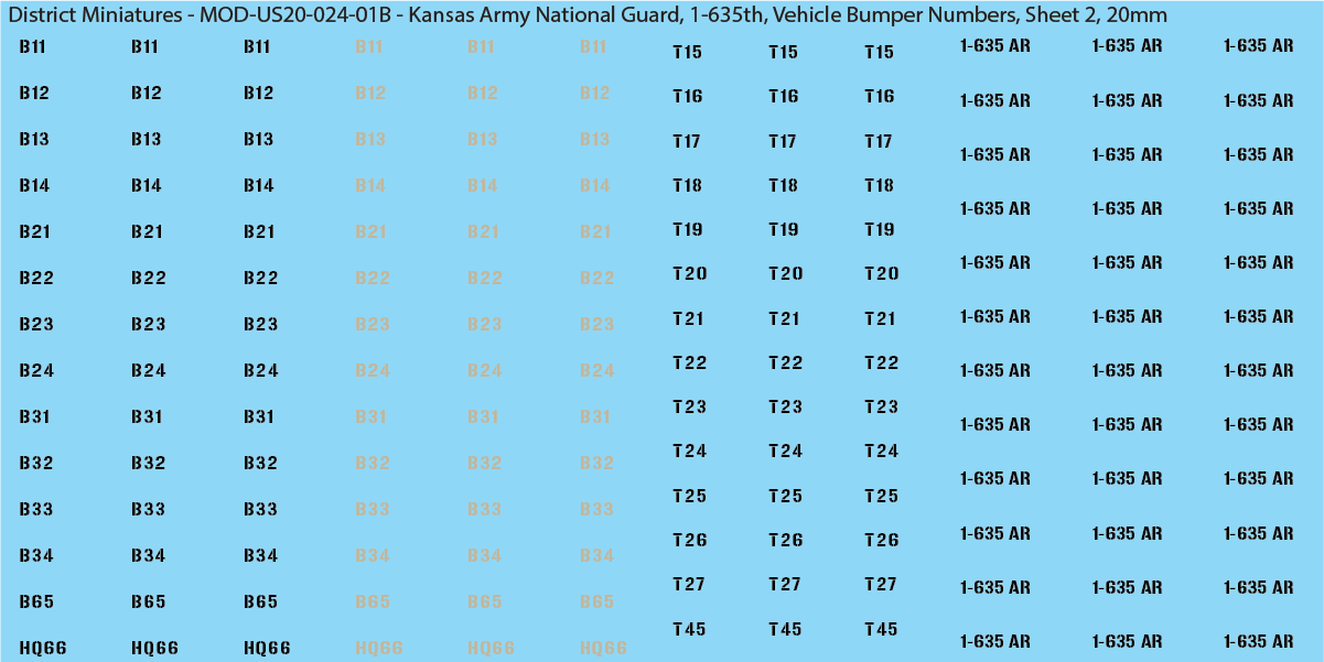 Modern US - Kansas Army National Guard, 1-635th (Multiple Options), 20mm Decals