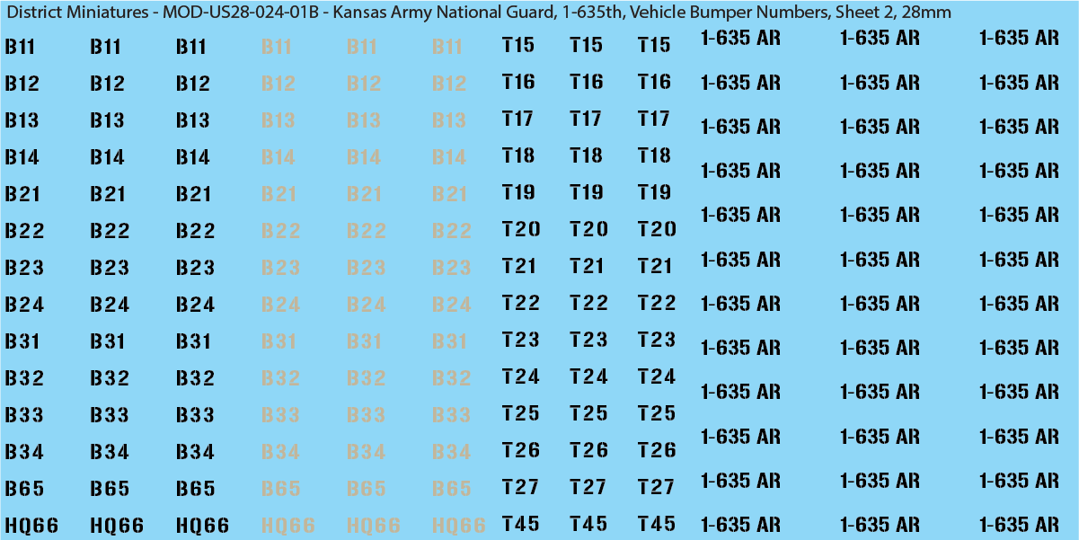 Modern US - Kansas Army National Guard, 1-635th (Multiple Options), 28mm Decals