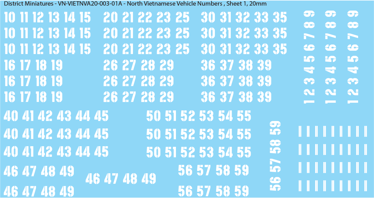 North Vietnamese Army (NVA) Vehicle Numbers, 20mm
