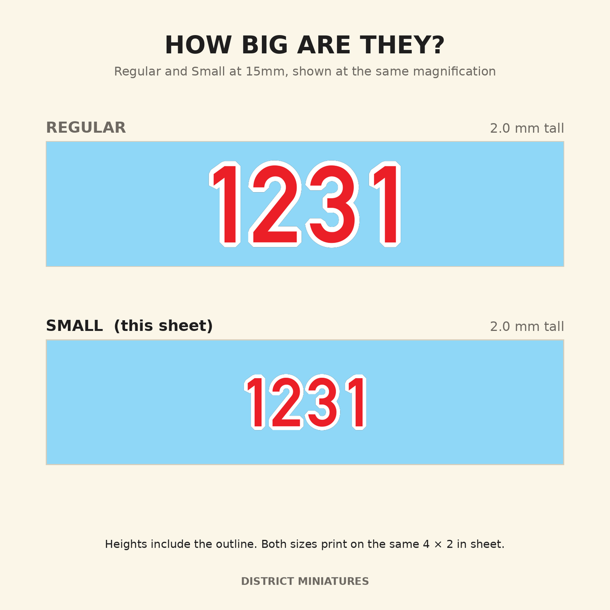 How big are they — Regular 3.1 mm and Small 2.0 mm at 15mm