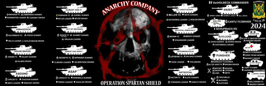 Modern US - Kansas Army National Guard, 1-635th (Multiple Options), 15mm Decals