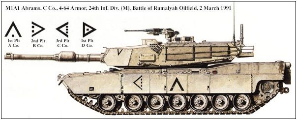 NATO Platoon Chevron 1991, 28mm