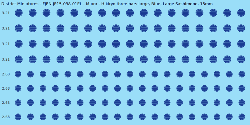 Miura clan mon, Blue waterslide decal sheet, Large Sashimono banner sizes, 15mm