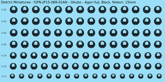 Okubo clan mon, Black waterslide decal sheet, Nobori banner sizes, 15mm